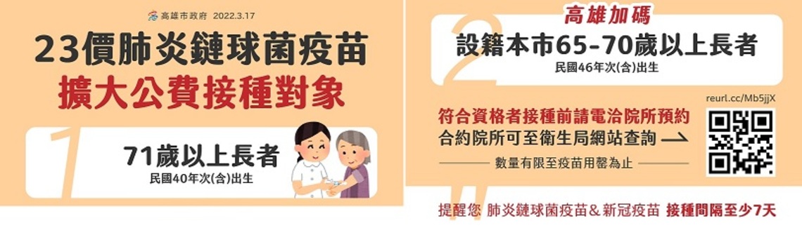 高雄市擴大「23價肺炎鏈球菌疫苗」公費對象 加碼65歲以上設籍高雄市長者預約接種