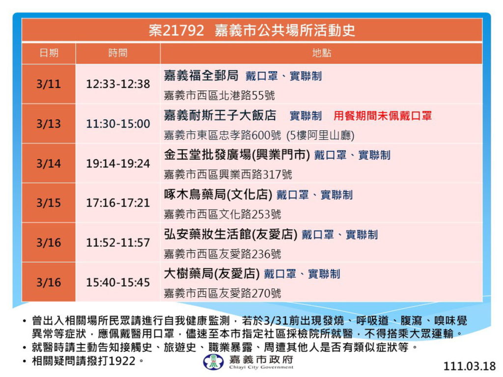 案21792公共場所活動史
