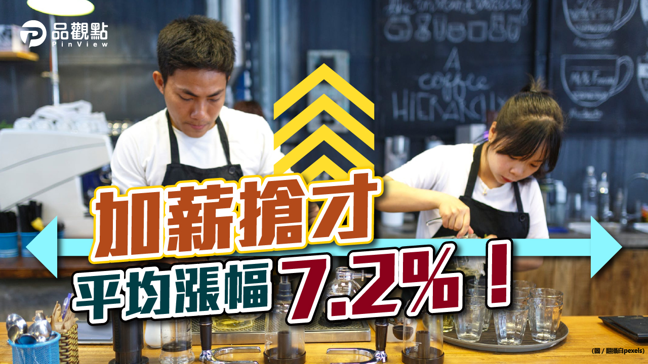 品觀點│服務業人才荒 4成企業主願加薪搶才│生活