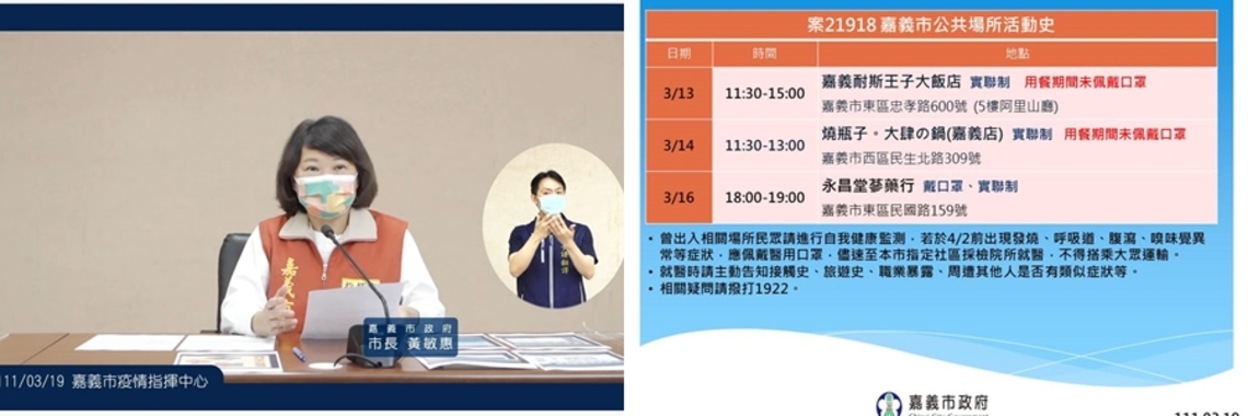 嘉義市新增1例本土確診案例(案21918) 為昨日21792相關聯個案