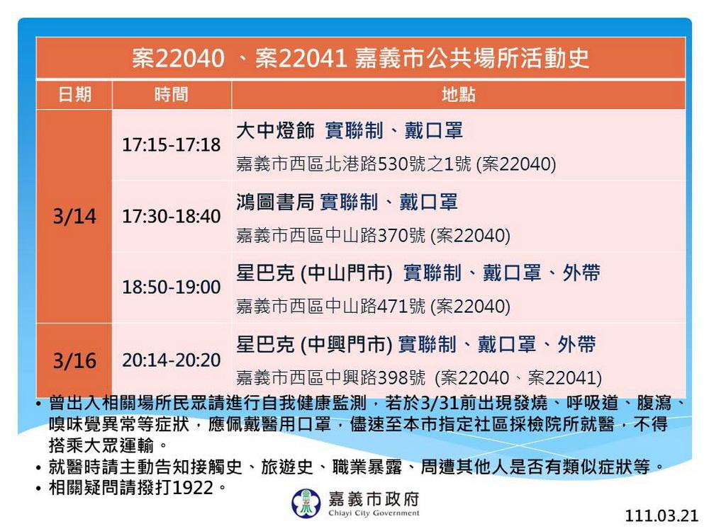 20220321154438Yk8i