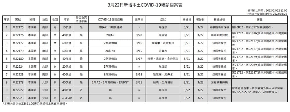 可能是一或多人的圖像