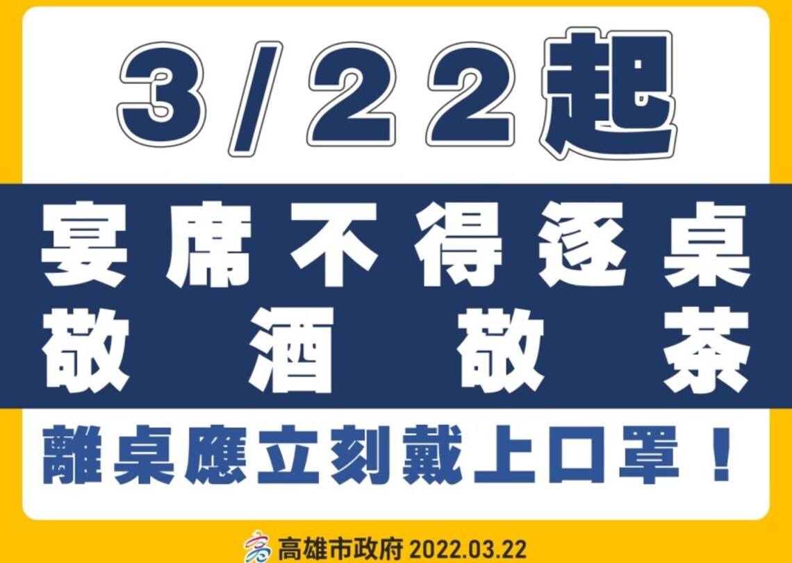 宴席間嚴禁逐桌敬酒敬茶 起身離桌應立即佩戴口罩