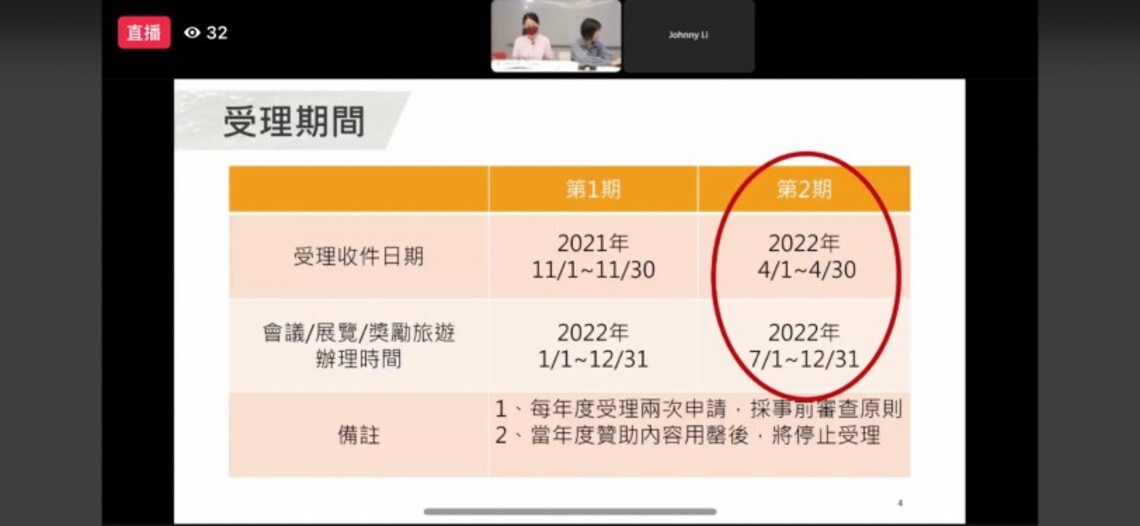 虛實整合新常態    臺北市會展獎旅贊助擴大辦理