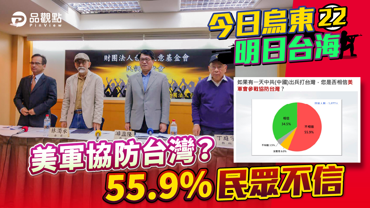 品觀點 | 烏戰後 不相信美軍協防的民眾暴增600萬 | 政治