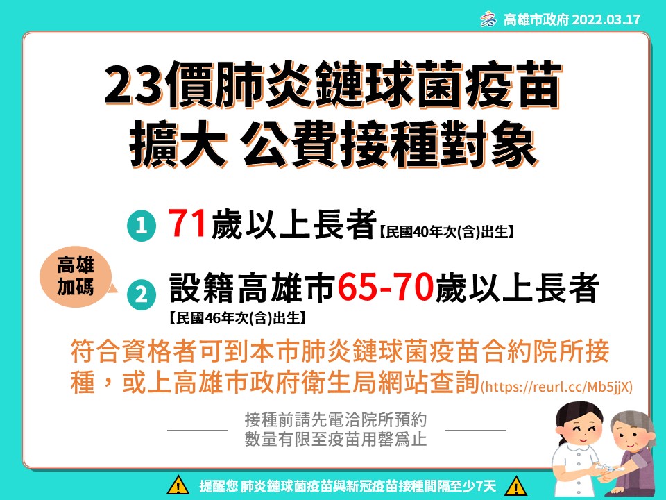 高雄市擴大｢23價肺炎鏈球菌疫苗｣公費對象