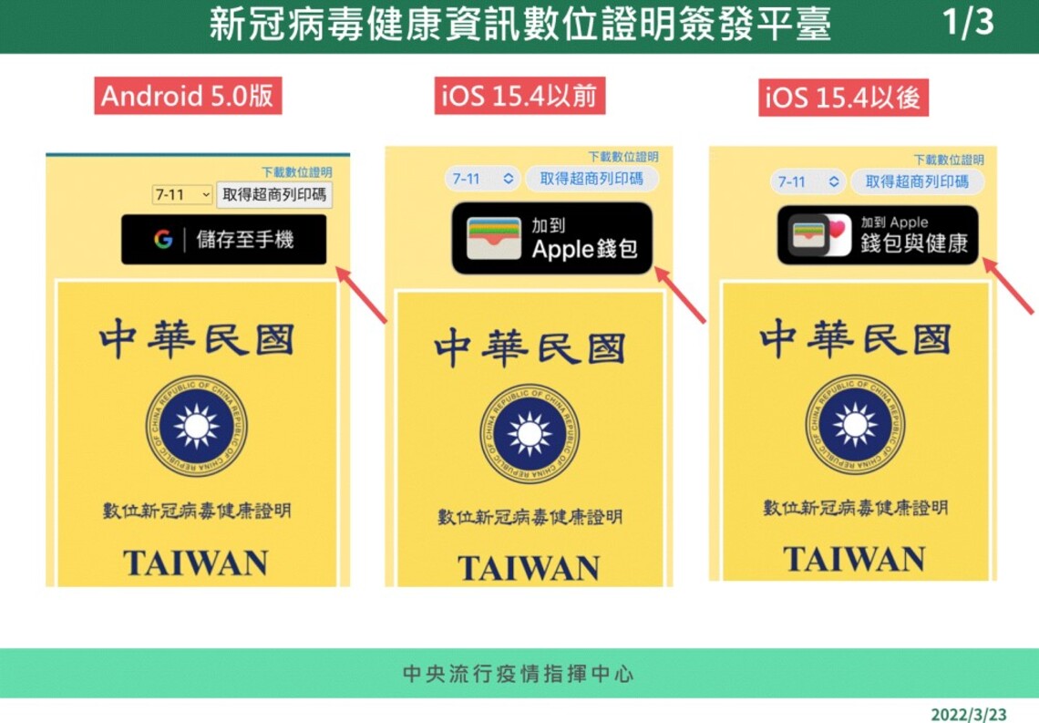 數位新冠病毒健康證明系統新增便民措施