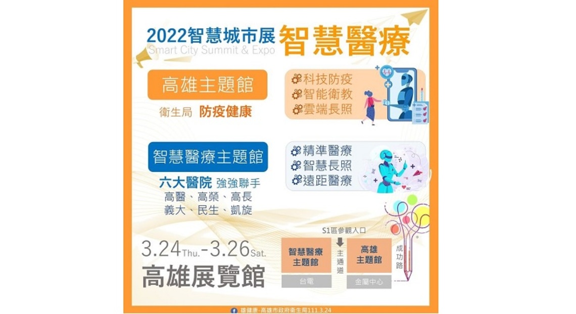 數位轉型新里程 智慧城市創高峰 2022 智慧城市論壇暨展覽 開拓智慧醫療新視野