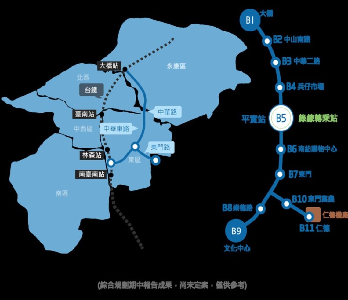 交部核備台南捷運網藍線拉長站距