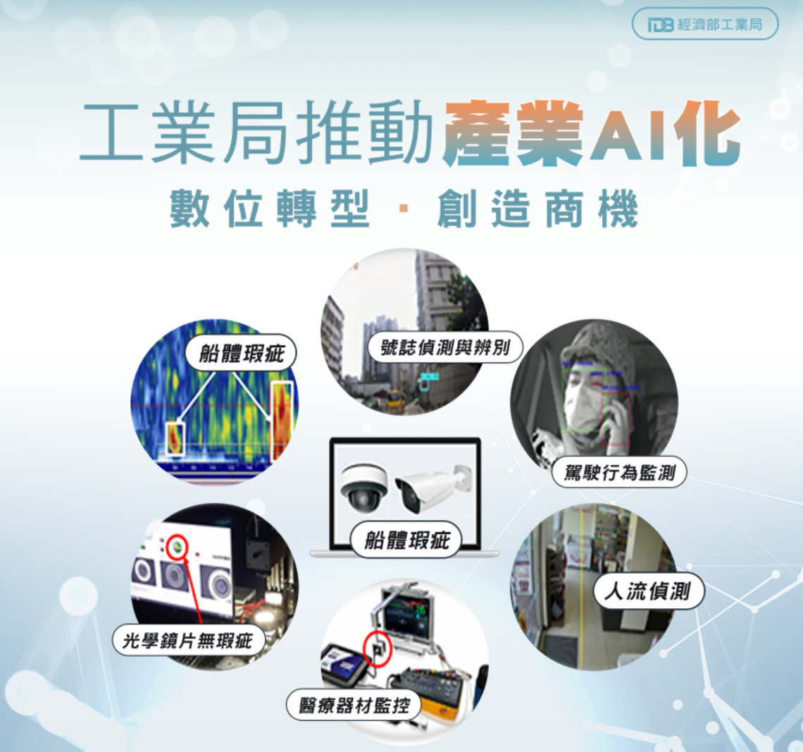 工業局推動產業AI數位轉型 創造商機 「產業AI化」你跟上了嗎?!
