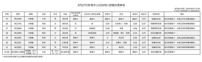 可能是一或多人的圖像