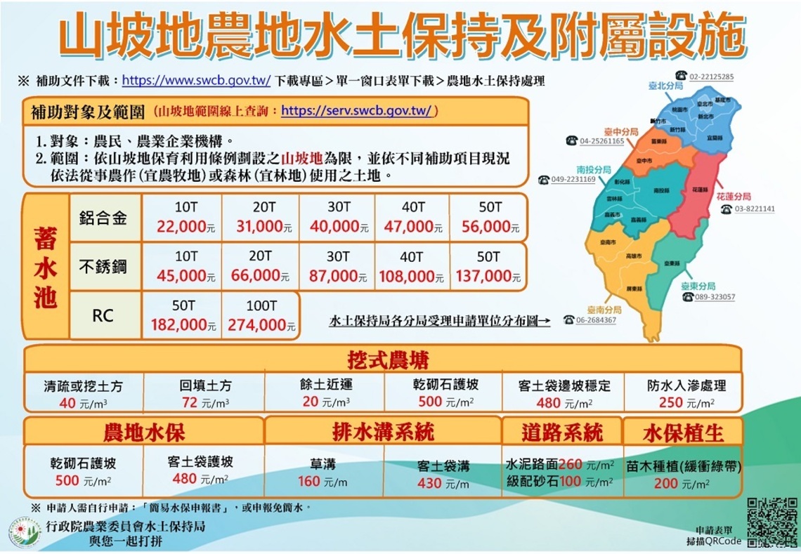 嘉惠更多農友及配合「減碳」政策推動 山坡地農地水土保持設施補助即起實施