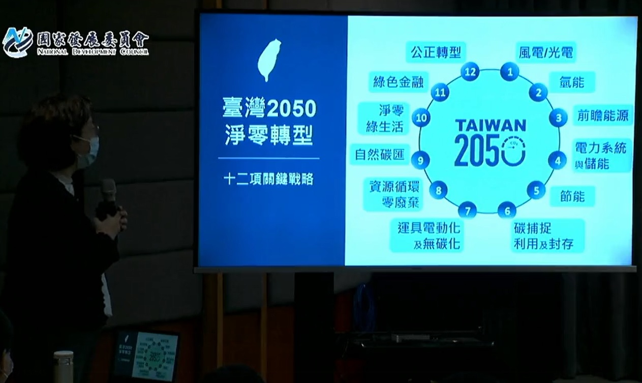 2050淨零碳排/再生能源將占7成?藍委批:太膨風了吧 51 033105