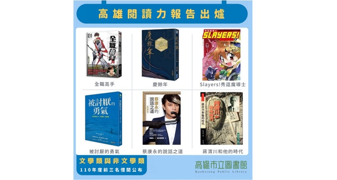 高市圖破解2021高雄市民愛書之謎！ 《2021雄愛閱分析報告》出爐！