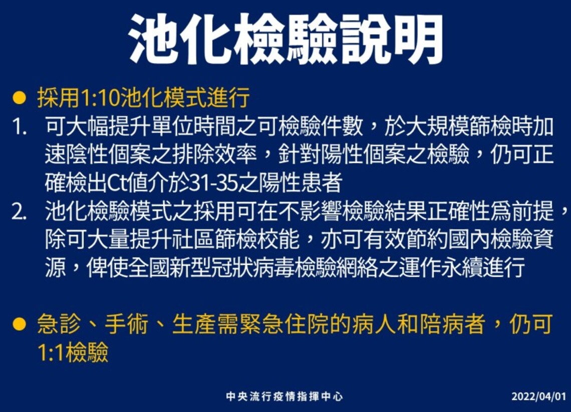 為有效控管風險 以池化方式提升社區核酸篩檢量 迅速阻斷傳播鏈
