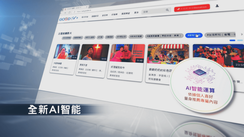 GOODTV+功能 (2)AI智能引擎-GOODTV提供