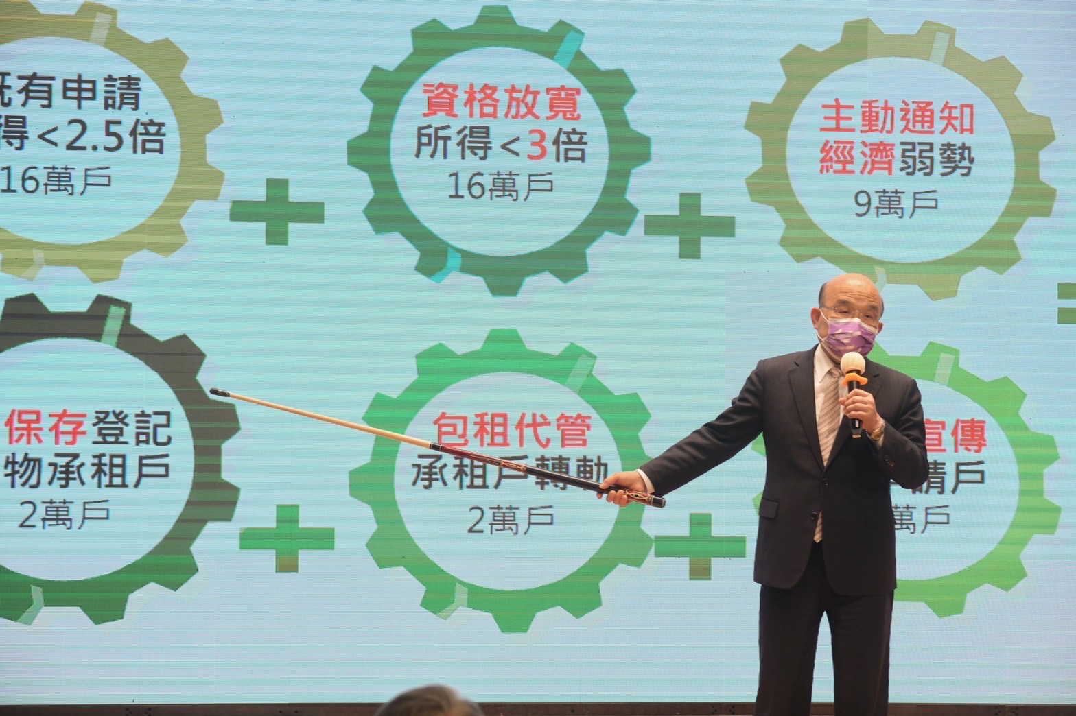 300億元租金補貼挨批選舉年政策買票 蘇煥智:恐助長租金漲價 56 S 155754748
