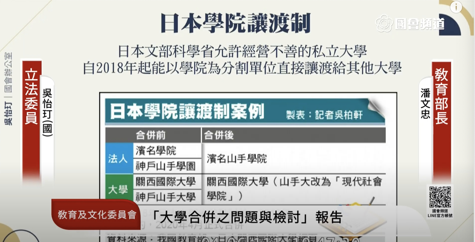 私校大學海外招生沒吸引力?吳怡玎提學院聯邦制度 要教育部加強 46 日本學院讓渡制