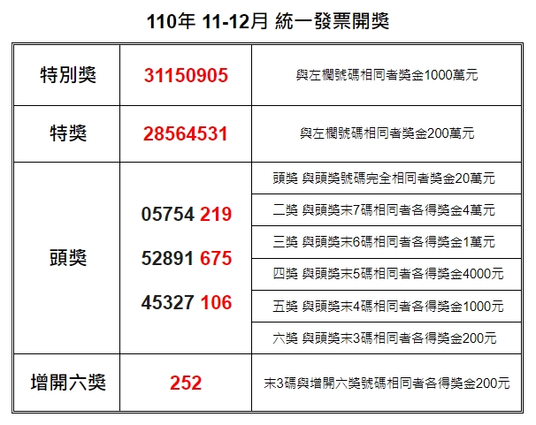1643091925008