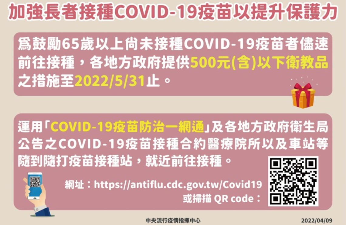 長者接種獎勵500元衛教品 延長至5月底
