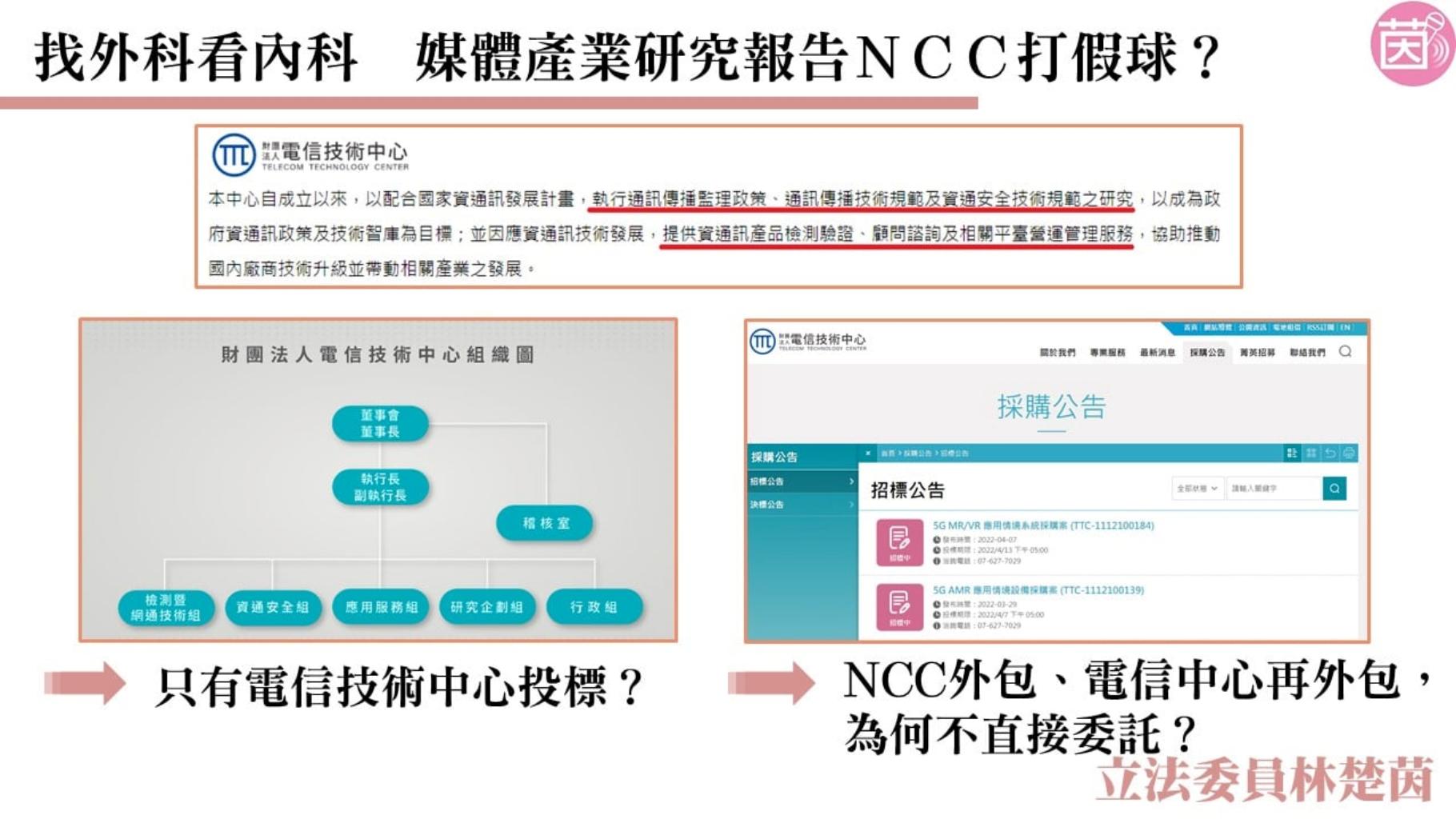 林楚茵踢爆NCC找外行研究內行!砸750萬招標打假球 27 林楚茵踢爆NCC找外行研究內行!砸750萬招標打假球