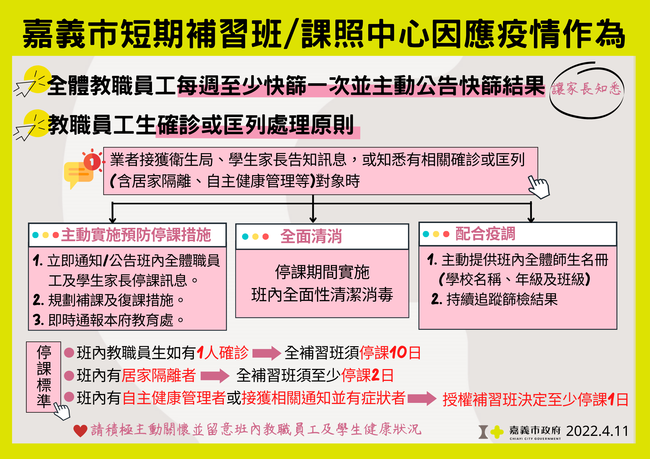 1110411-嘉義市短期補習班課照中心