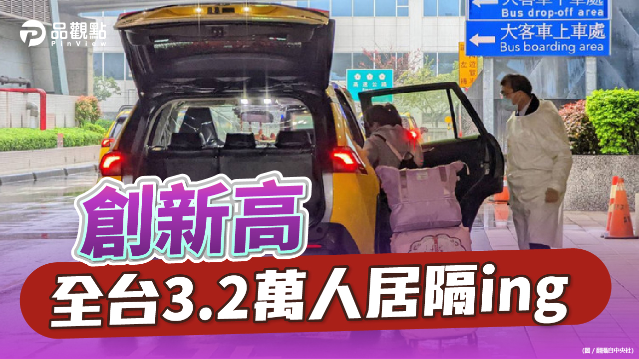品觀點|重症清零控管輕症 正準備快篩國家隊|疫情
