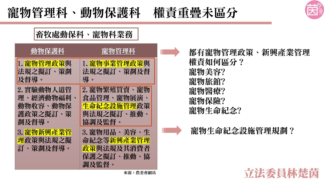 防疫保單爭議多 金管會:陪同隔離不理賠、在宅照護理賠從寬 84 林楚茵提供投影片3