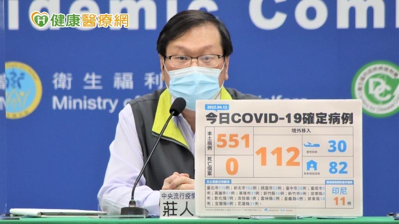 本土+551 指揮中心:隔離期滿不用PCR 改為家用快篩