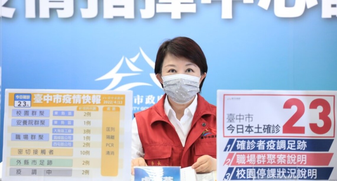 中市本土確診+23 市府掌握疫調持續追蹤