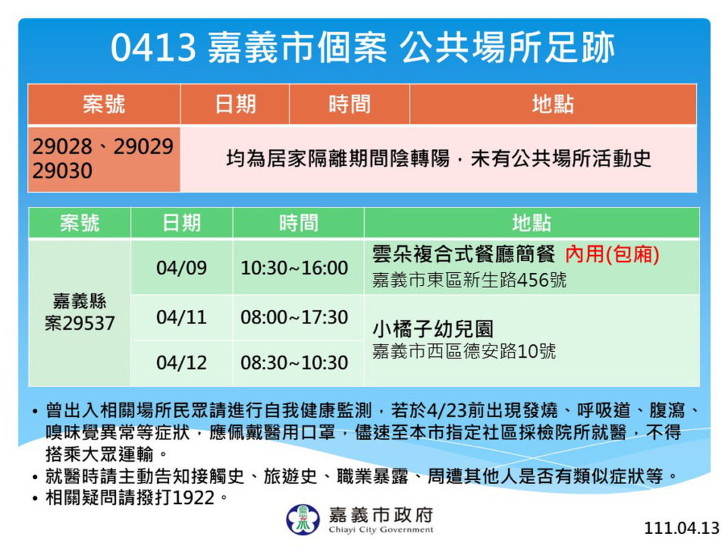 公共場所足跡