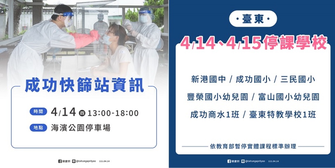 台東今增23例確診 20例為成功廟宇進香團 縣府即刻啟動成功快篩站與清消作業 5校宣佈今起停課2天
