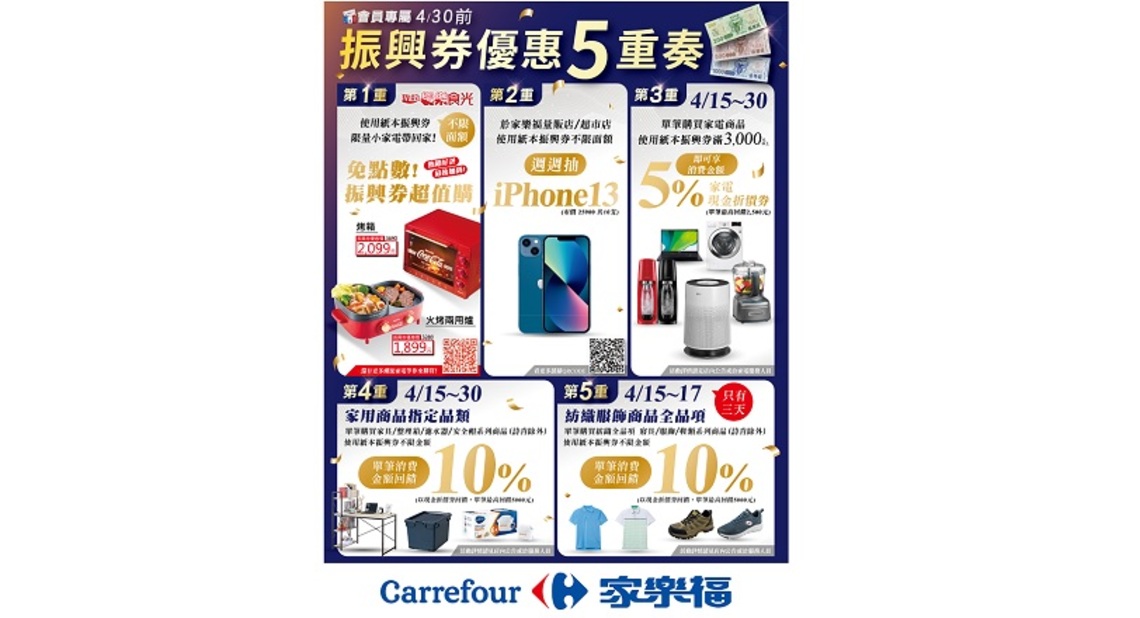 「她」需求家樂福最懂,線上線下、開架專櫃、蛋糕家電一站購足 專櫃保養品引進14個經典品牌,滿額888元享三重送
