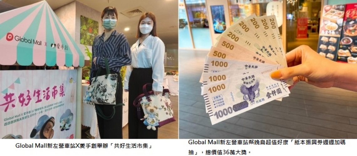 晚鳥們有福啦! Global Mall新左營車站祭晚鳥超值好康 天天享晚間八點8折美食、週週加碼抽總價值36萬大獎
