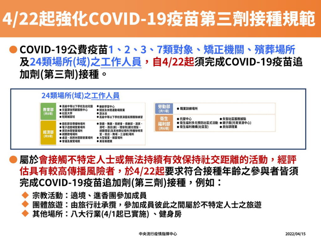 接種3劑疫苗