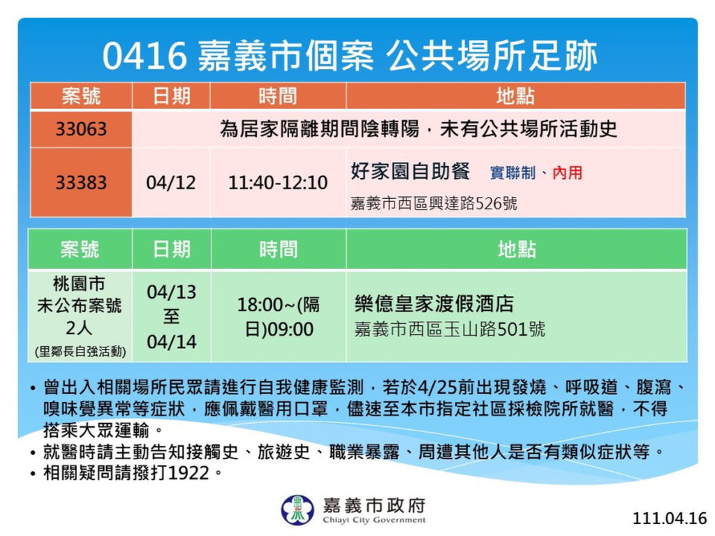 公共場所足跡