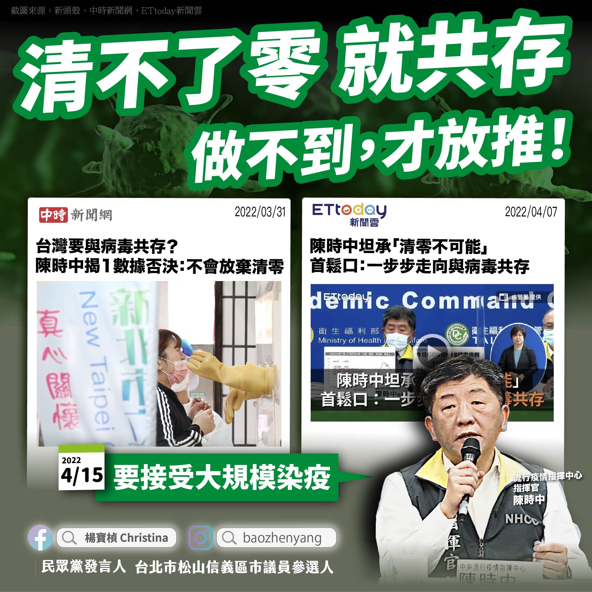 民眾黨