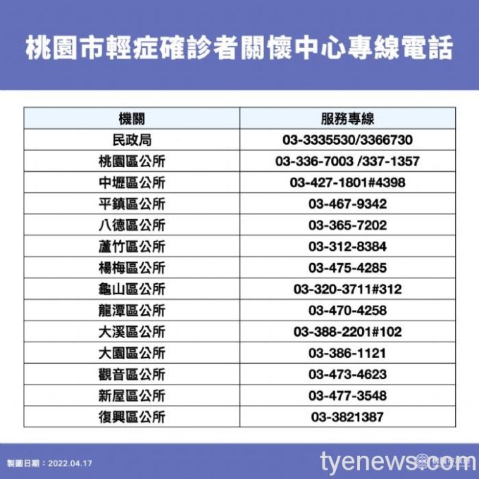 20220417182311404