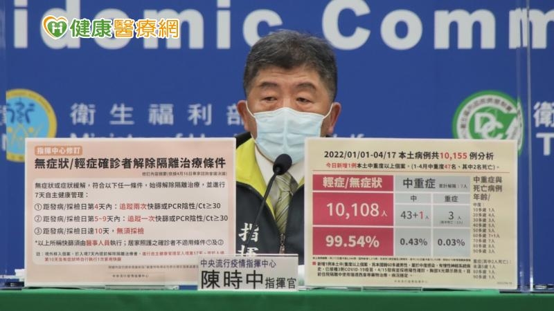 本土+1390 家中孩童出現症狀如何就醫?指揮中心解答