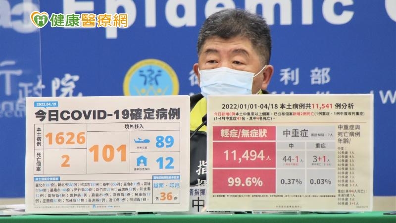 本土+1626 新北2歲男童離世 陳時中:深感不捨