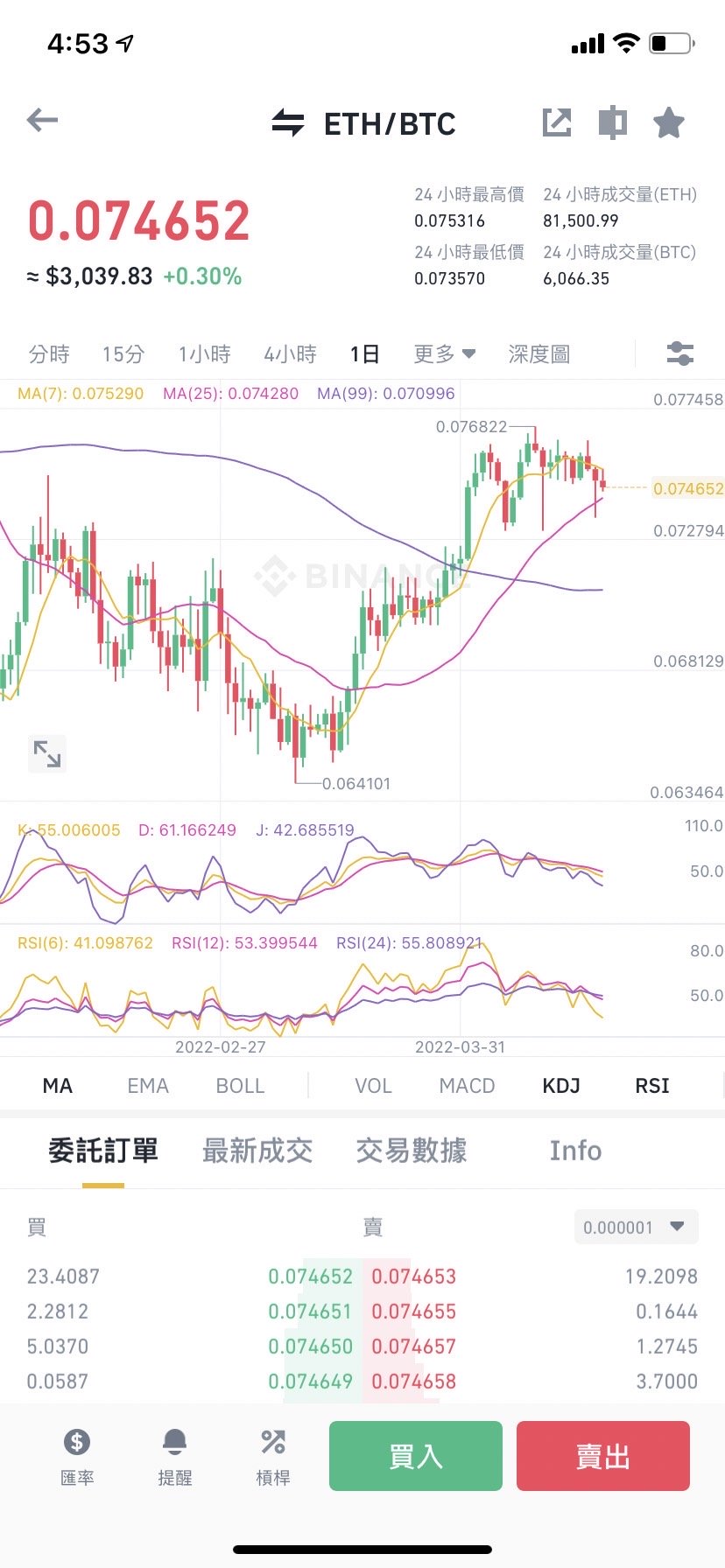 Matrixport｜持有BTC、ETH 後，如何排列組合賺出高利潤