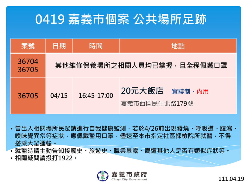 公共場所足跡