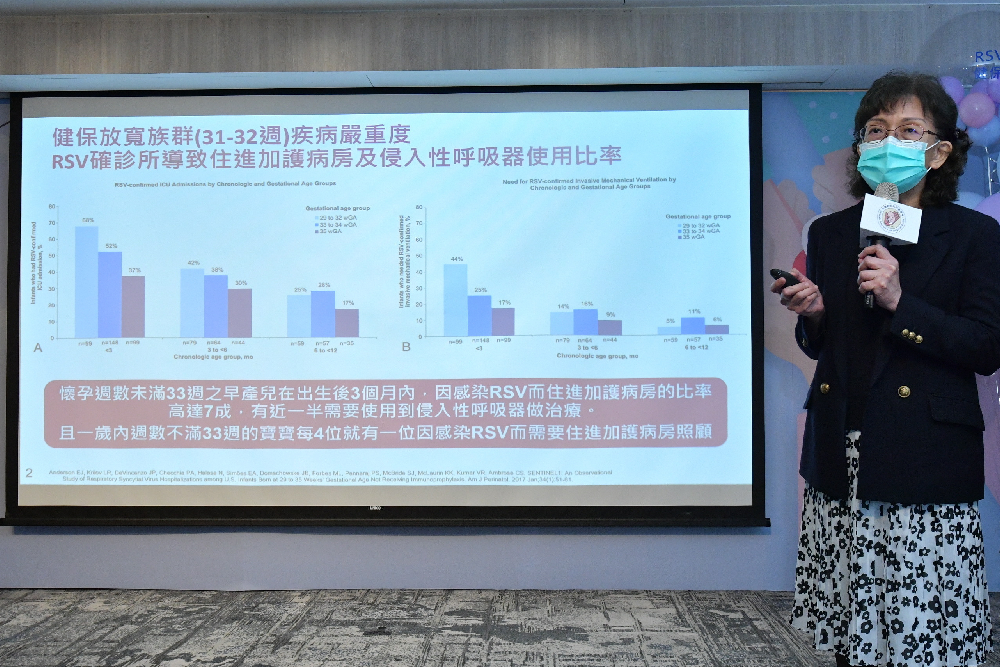 【有影】健保擴增單株抗體給付 助早產兒免染RSV病毒 17 新建项目0007