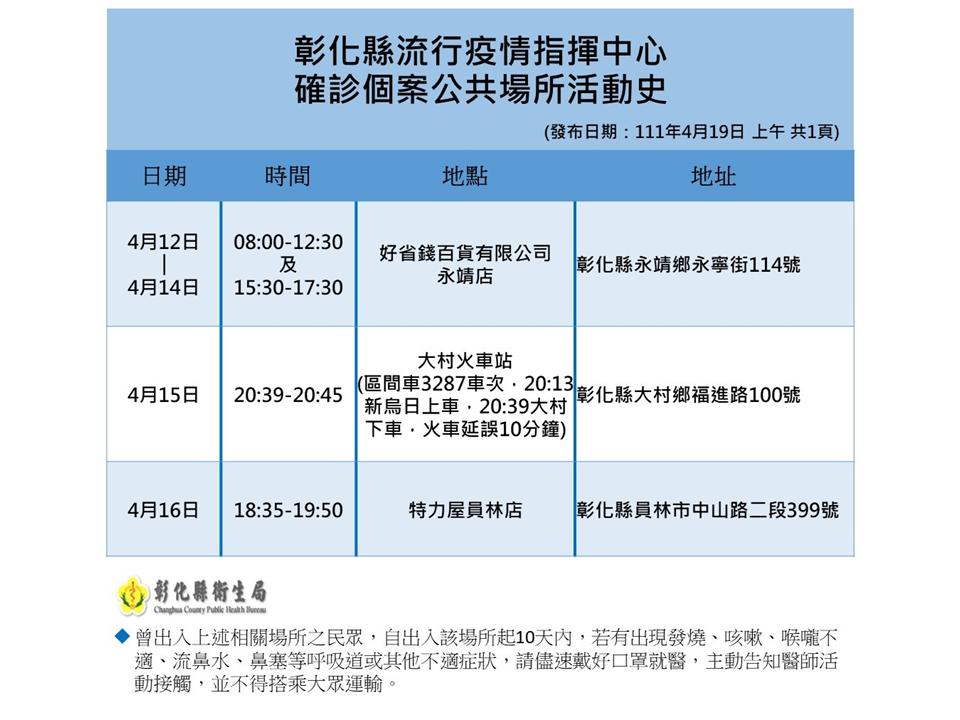20220419205315M4Ww