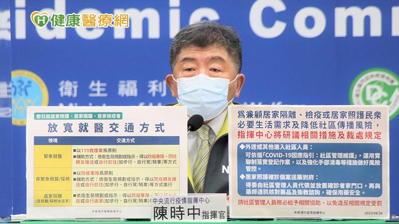 本土+2386，染疫人數增四成　居家隔離照護者影響工作可補助