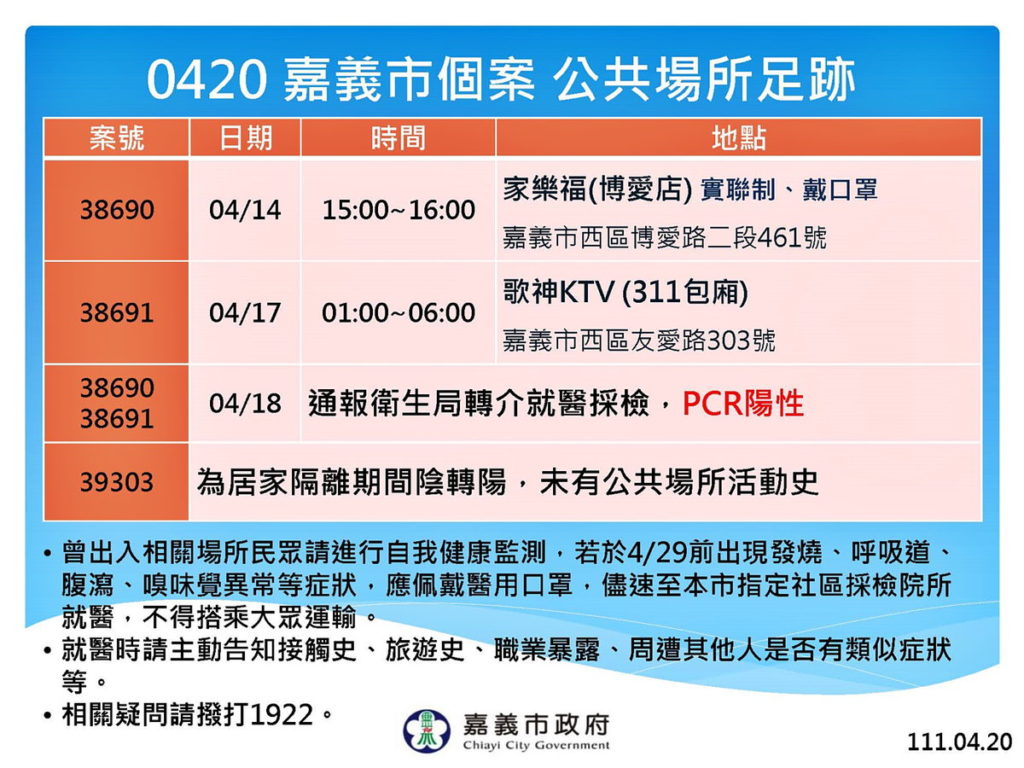 公共場所足跡