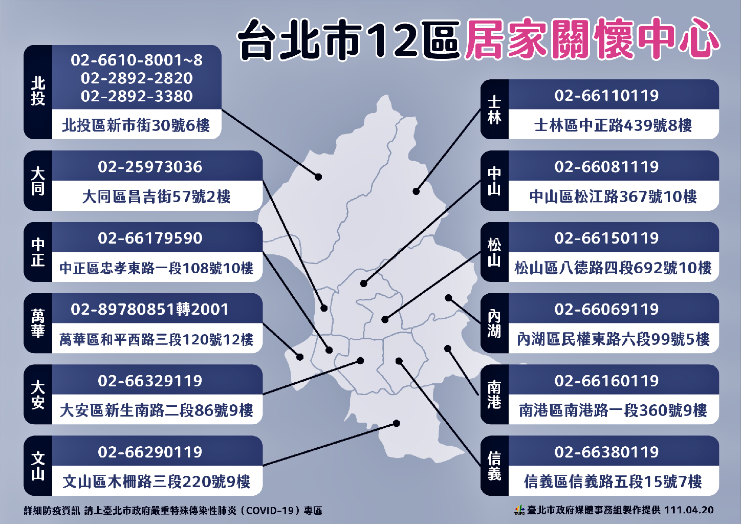 居家隔離者免驚!北市今起幫你倒垃圾、照顧寵物 66 居家隔離者免驚!北市今起幫你倒垃圾、照顧寵物