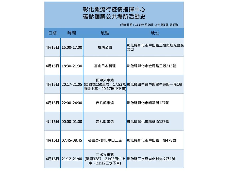 202204202113095Le2