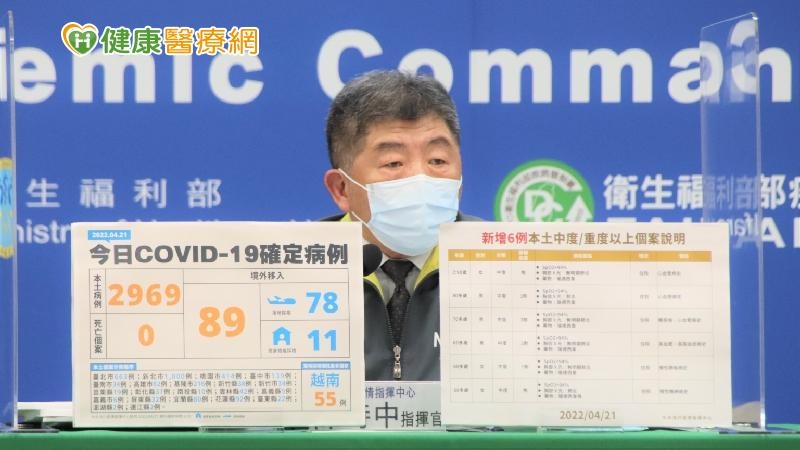 本土+2969 指揮中心:兒童開打莫德納、青少年打第三劑