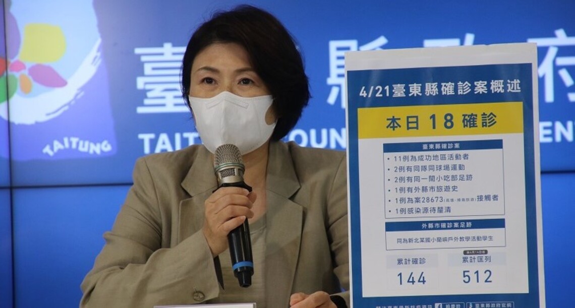 台東今增18例本土 新增小吃部及球場傳染鏈 縣府呼籲店家業者落實實聯制配合清消 共同守護台東疫情